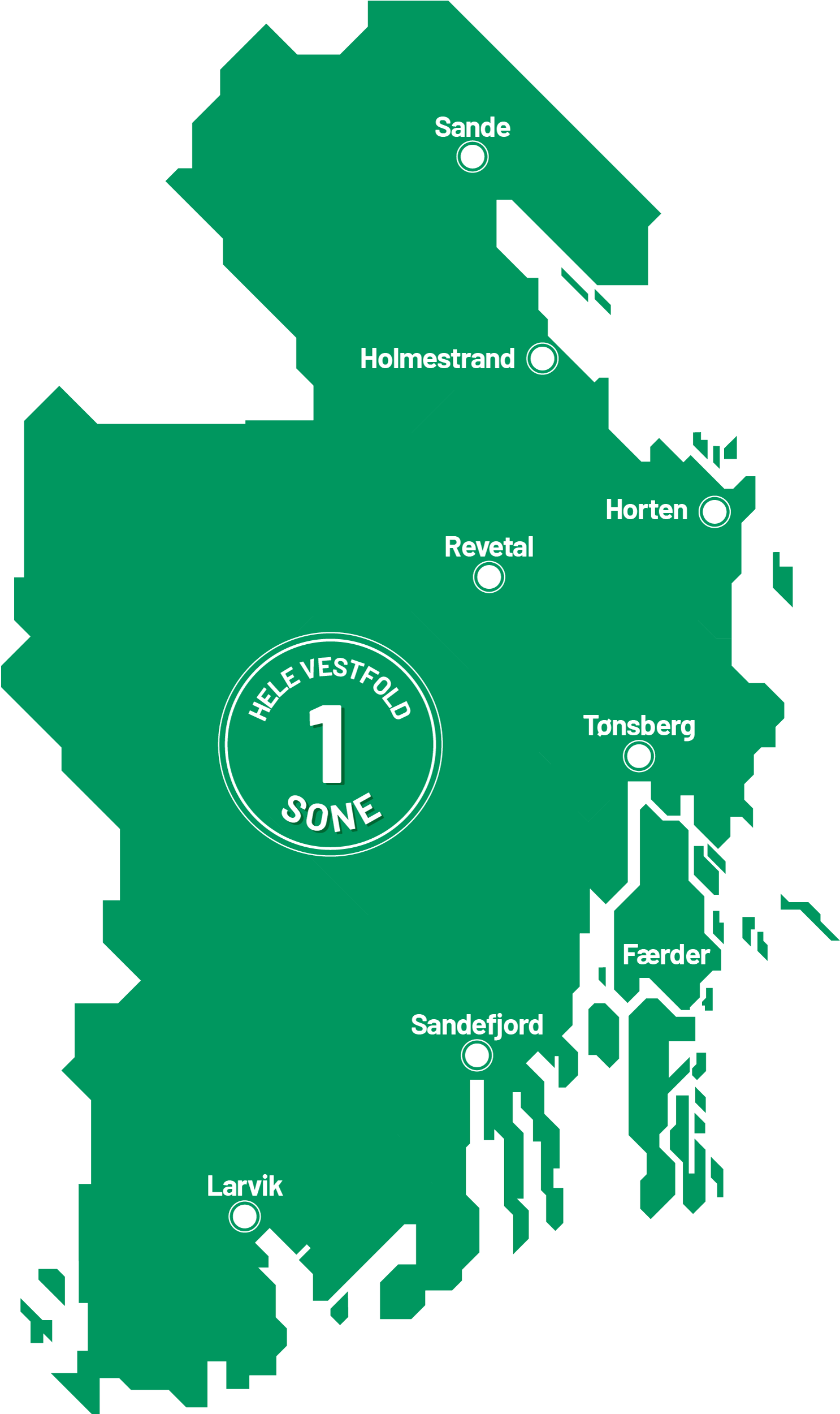 Sonekart Vestfold fra 2026