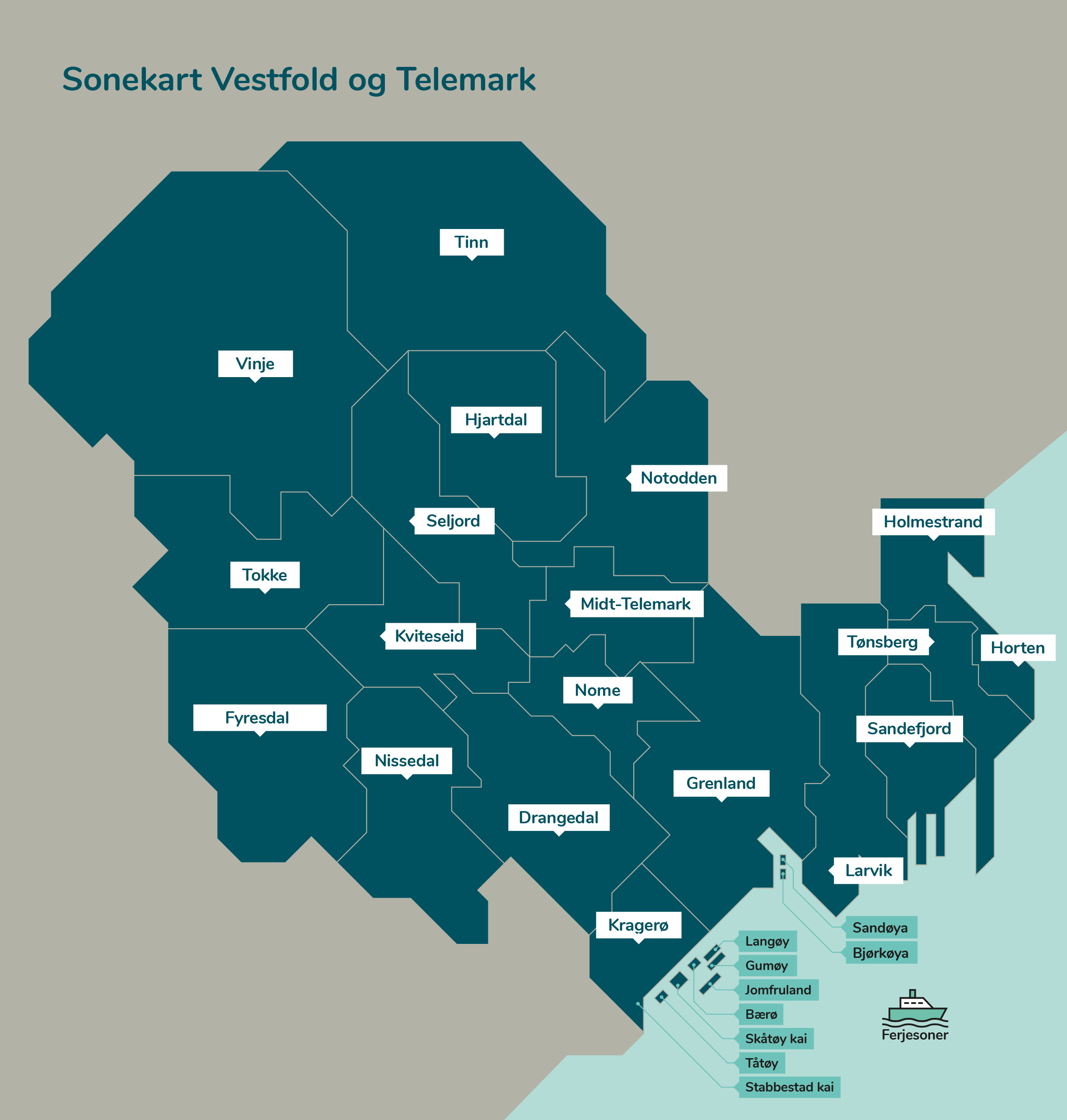 Sonekart