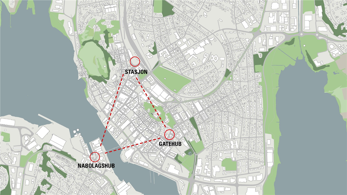 Tønsberg mobilitetspunkter