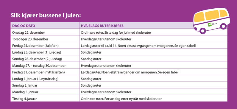 Tabell med oversikt over hvordan bussene kjører i julen